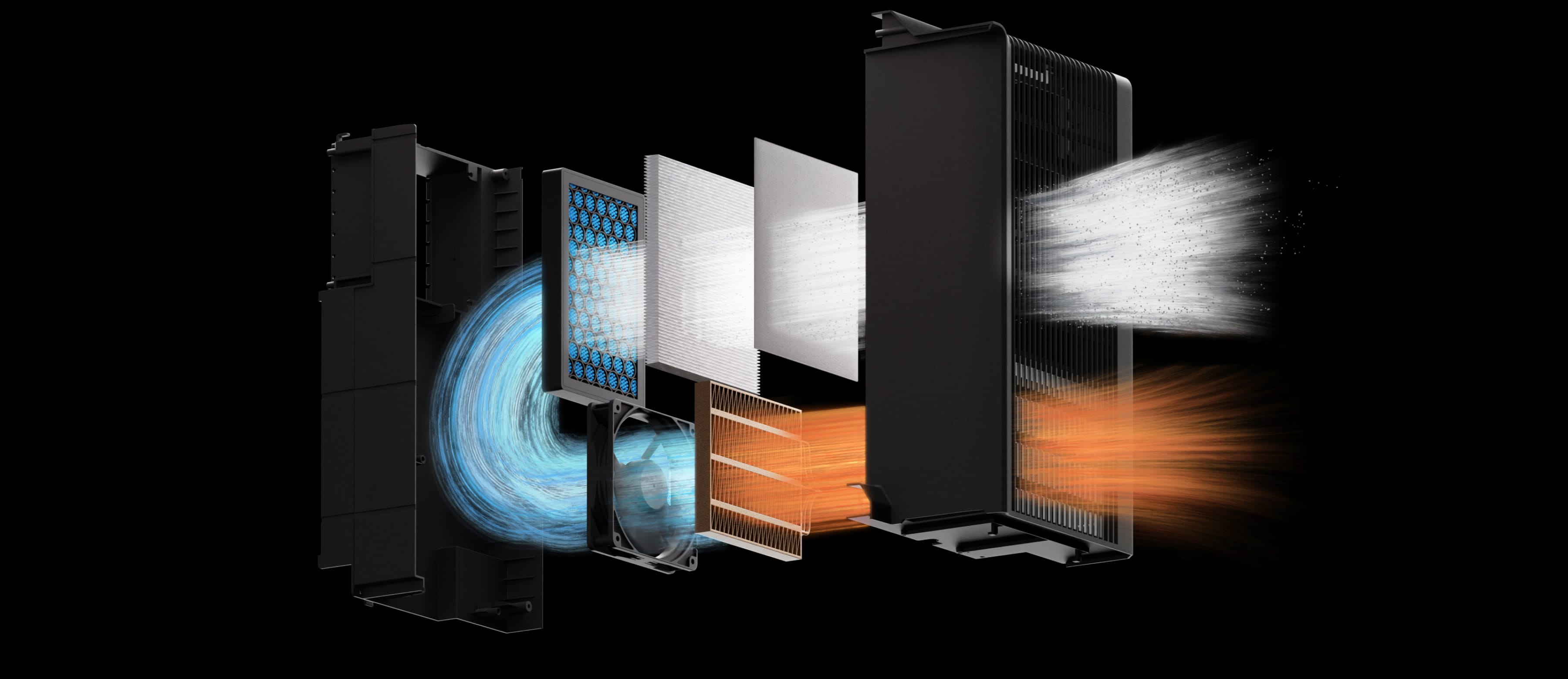 毎秒20,000回のチェック