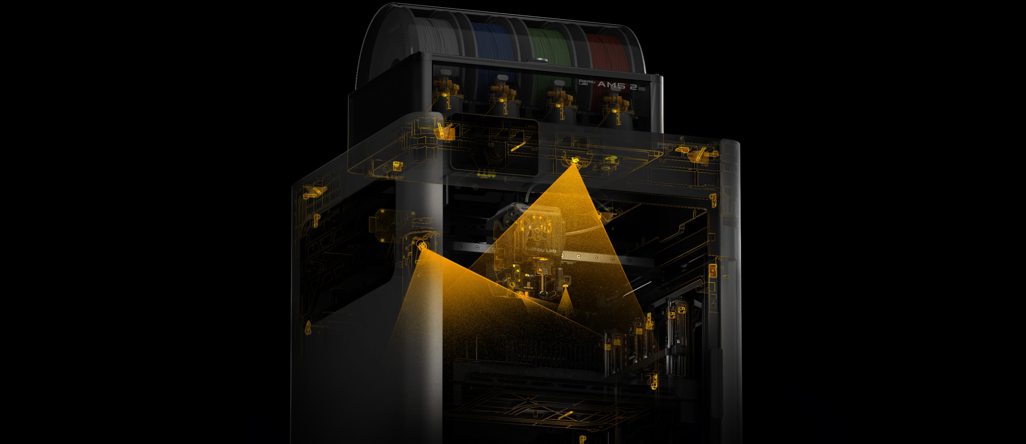 毎秒20,000回のチェック
