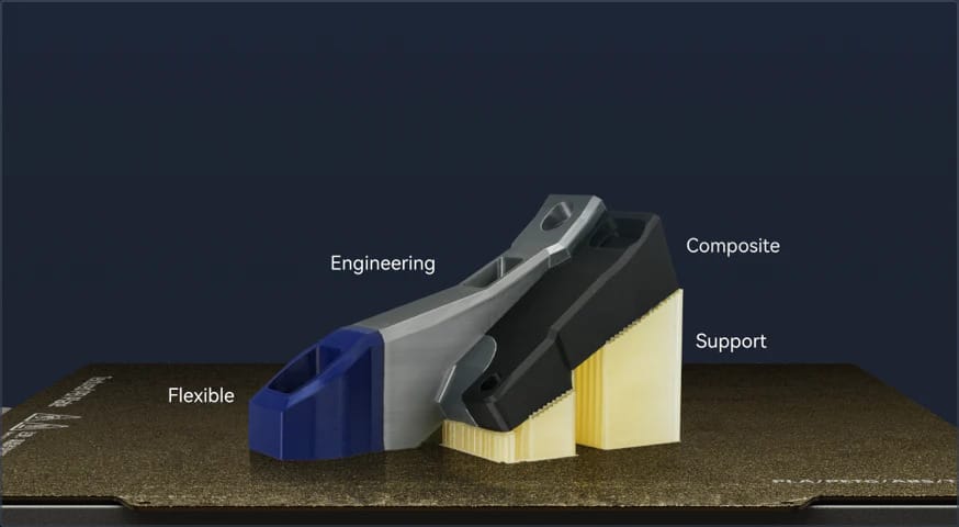 マルチマテリアル構造
