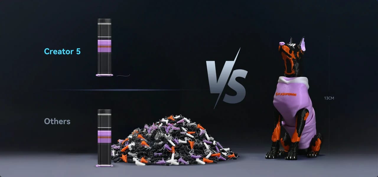 パージ廃棄物ゼロ