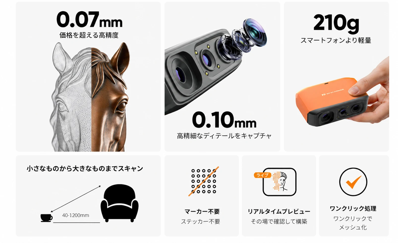 Foxの主な特長