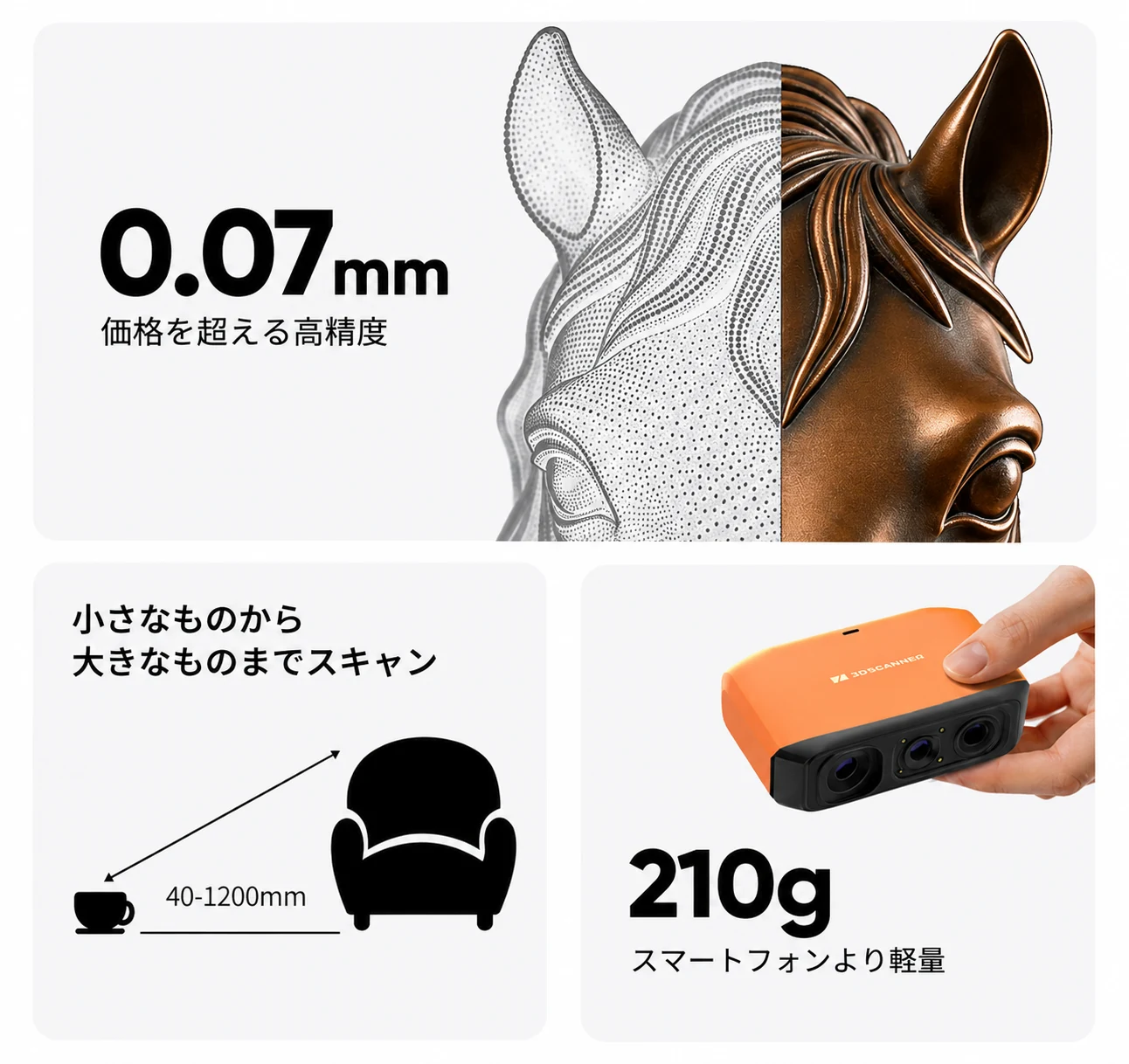 Foxの精度、スキャン範囲、軽量設計