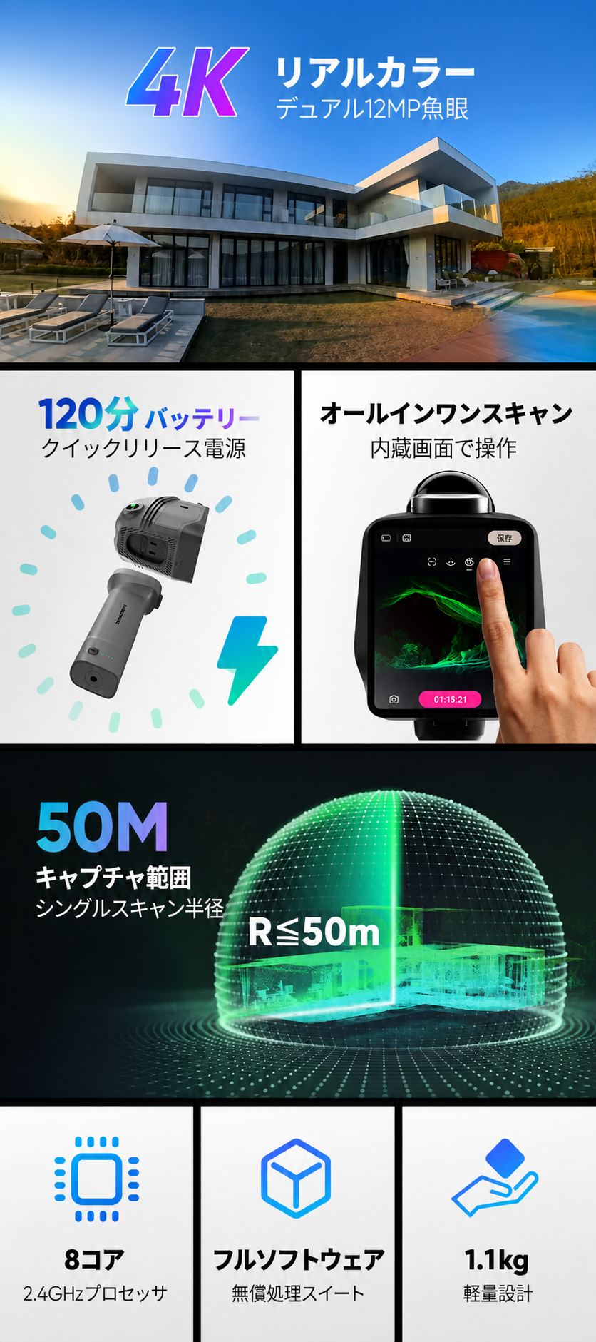 Raven のスマホ向け機能紹介